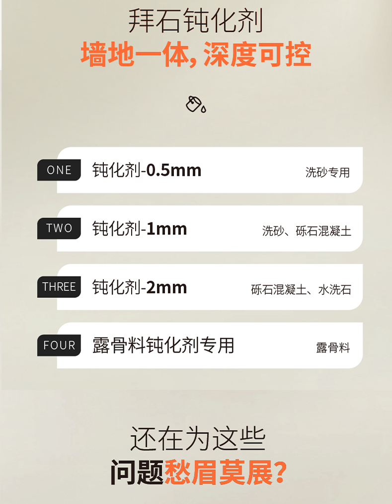 鈍化劑